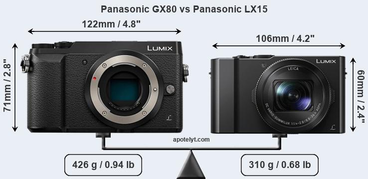 Size Panasonic GX80 vs Panasonic LX15