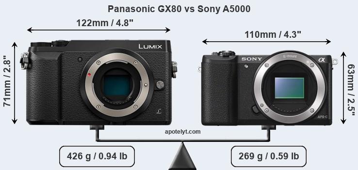 Size Panasonic GX80 vs Sony A5000