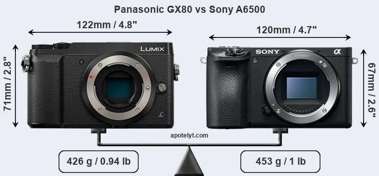 Size Panasonic GX80 vs Sony A6500