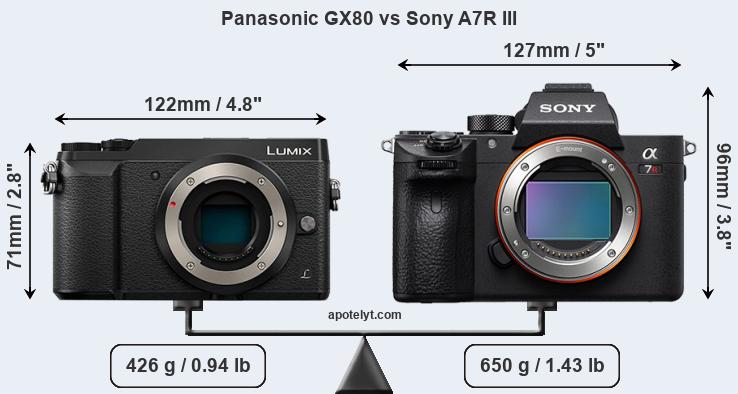 Size Panasonic GX80 vs Sony A7R III