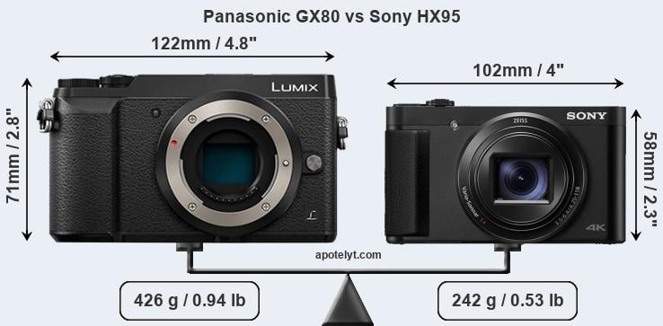 Size Panasonic GX80 vs Sony HX95