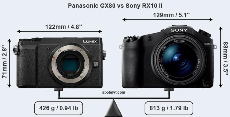 Size Panasonic GX80 vs Sony RX10 II