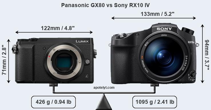 Size Panasonic GX80 vs Sony RX10 IV