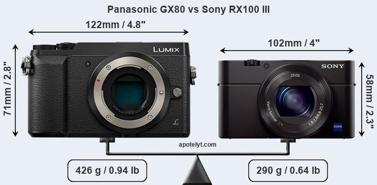 Size Panasonic GX80 vs Sony RX100 III
