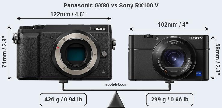 Size Panasonic GX80 vs Sony RX100 V