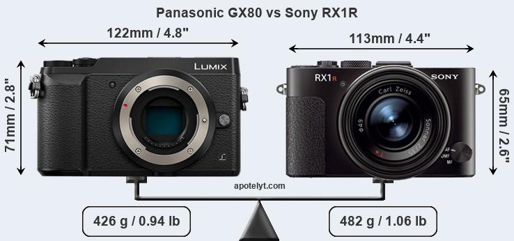 Size Panasonic GX80 vs Sony RX1R