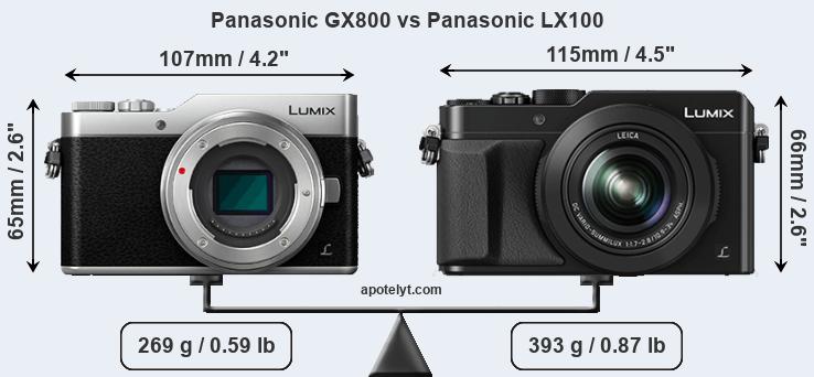 Size Panasonic GX800 vs Panasonic LX100