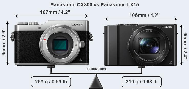 Size Panasonic GX800 vs Panasonic LX15