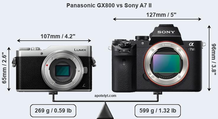 Size Panasonic GX800 vs Sony A7 II