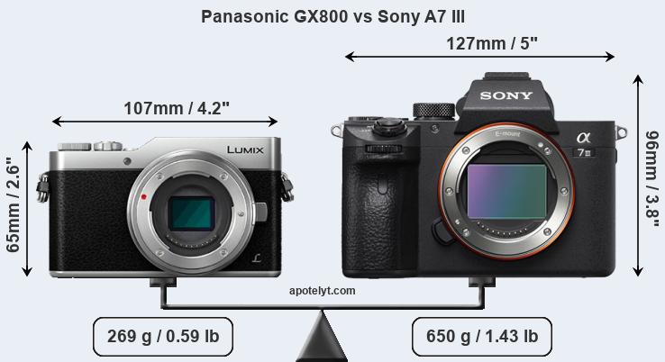 Size Panasonic GX800 vs Sony A7 III