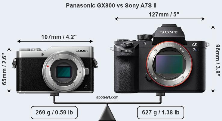 Size Panasonic GX800 vs Sony A7S II
