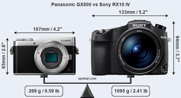 Size Panasonic GX800 vs Sony RX10 IV