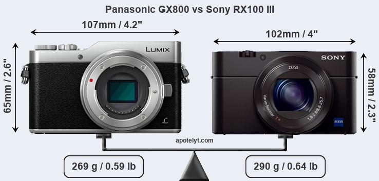 Size Panasonic GX800 vs Sony RX100 III
