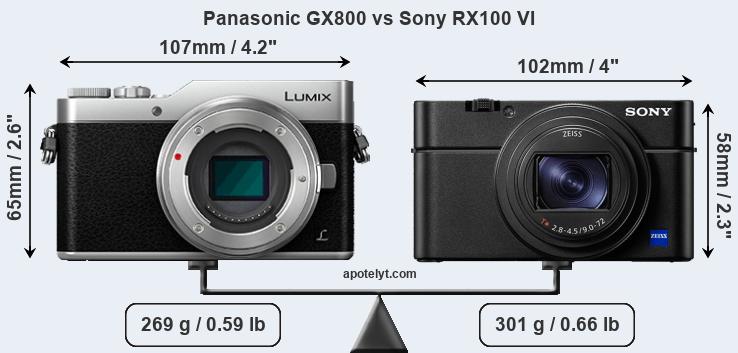 Size Panasonic GX800 vs Sony RX100 VI