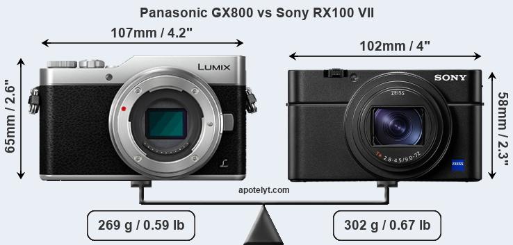 Size Panasonic GX800 vs Sony RX100 VII