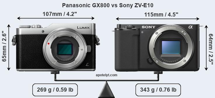 Size Panasonic GX800 vs Sony ZV-E10