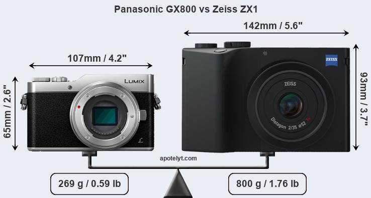 Size Panasonic GX800 vs Zeiss ZX1