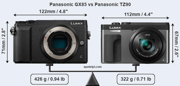 Size Panasonic GX85 vs Panasonic TZ90