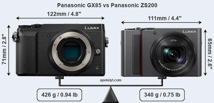 Size Panasonic GX85 vs Panasonic ZS200