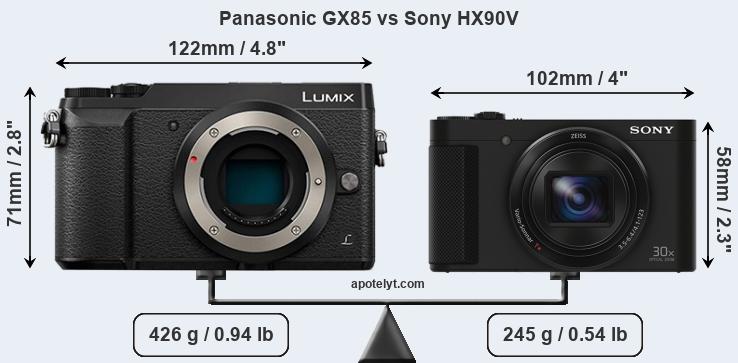 Size Panasonic GX85 vs Sony HX90V