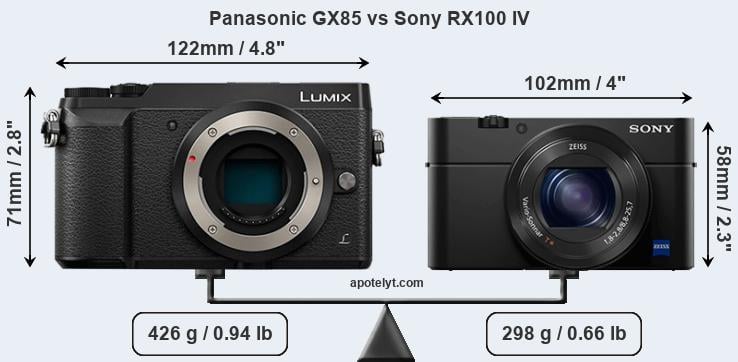 Size Panasonic GX85 vs Sony RX100 IV