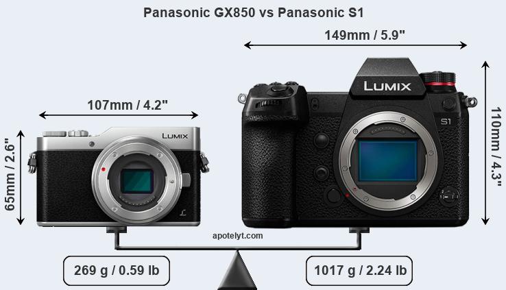 Size Panasonic GX850 vs Panasonic S1