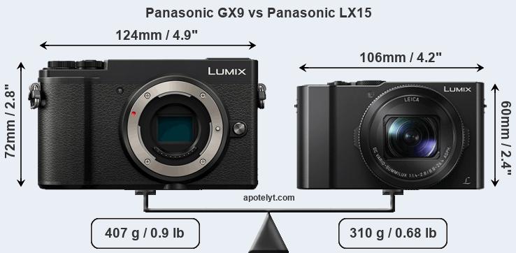 Size Panasonic GX9 vs Panasonic LX15