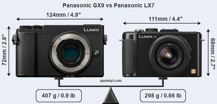 Size Panasonic GX9 vs Panasonic LX7