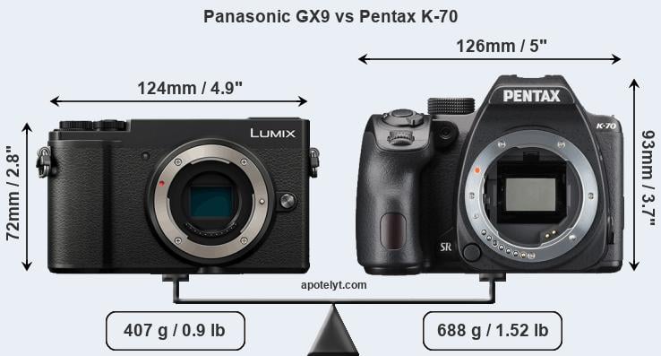Size Panasonic GX9 vs Pentax K-70