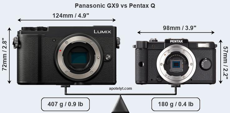 Size Panasonic GX9 vs Pentax Q