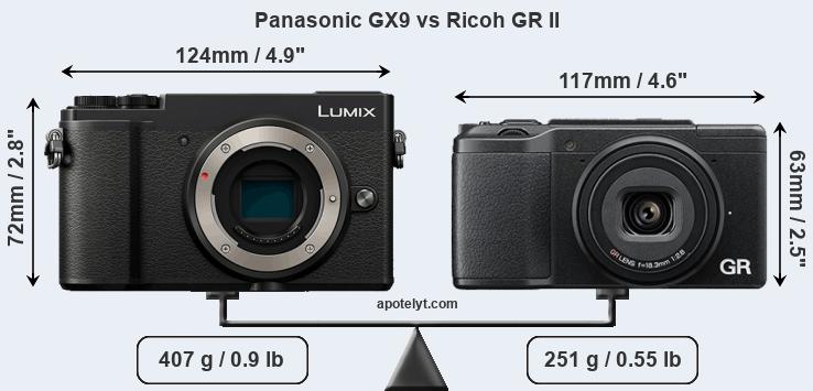 Size Panasonic GX9 vs Ricoh GR II