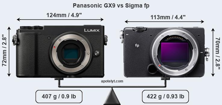 Size Panasonic GX9 vs Sigma fp