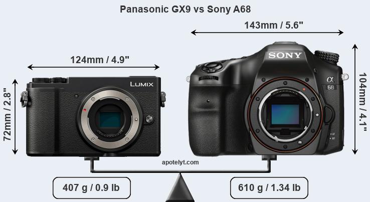 Size Panasonic GX9 vs Sony A68