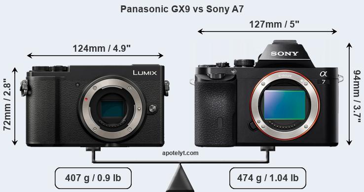 Size Panasonic GX9 vs Sony A7