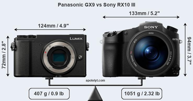 Size Panasonic GX9 vs Sony RX10 III