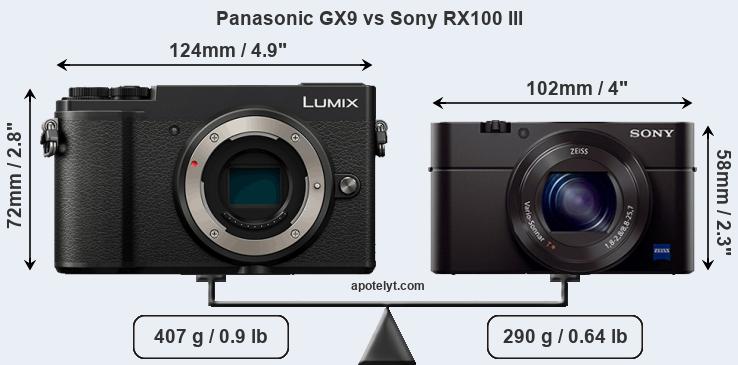 Size Panasonic GX9 vs Sony RX100 III
