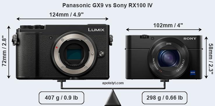 Size Panasonic GX9 vs Sony RX100 IV