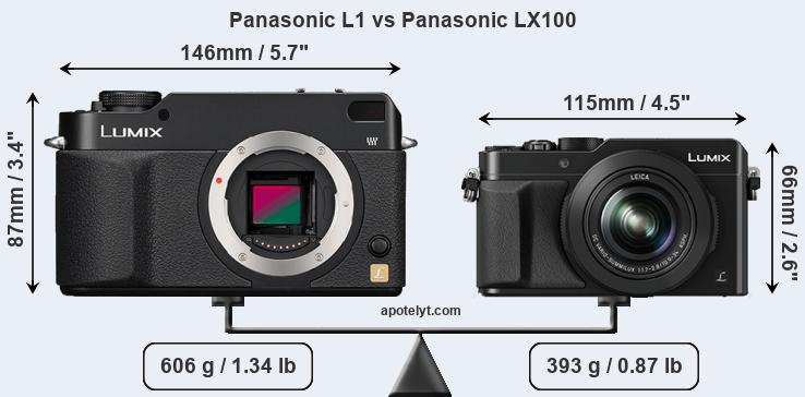 Size Panasonic L1 vs Panasonic LX100