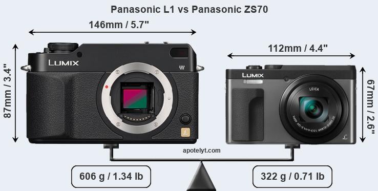 Size Panasonic L1 vs Panasonic ZS70