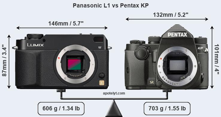 Size Panasonic L1 vs Pentax KP