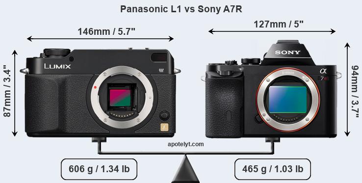 Size Panasonic L1 vs Sony A7R