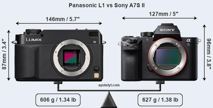 Size Panasonic L1 vs Sony A7S II