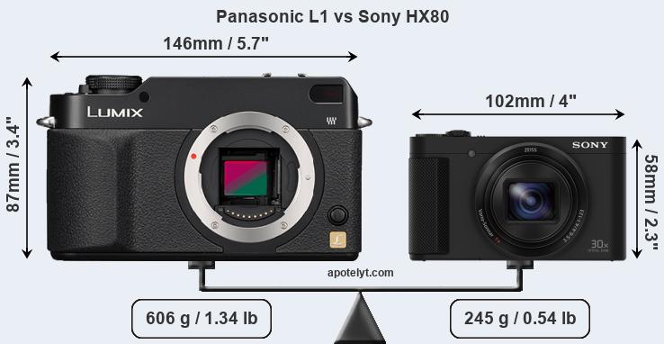 Size Panasonic L1 vs Sony HX80