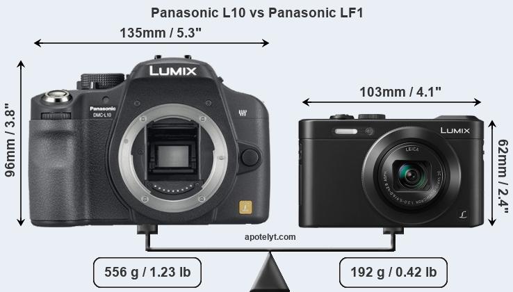 Size Panasonic L10 vs Panasonic LF1