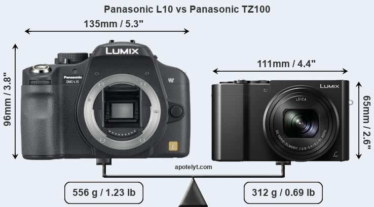 Size Panasonic L10 vs Panasonic TZ100