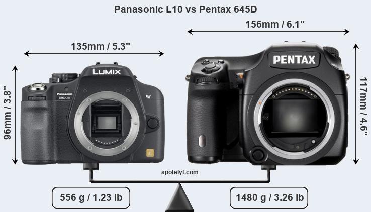 Size Panasonic L10 vs Pentax 645D