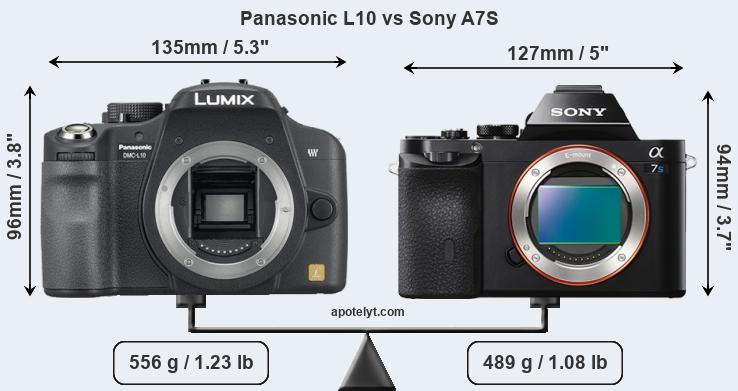 Size Panasonic L10 vs Sony A7S