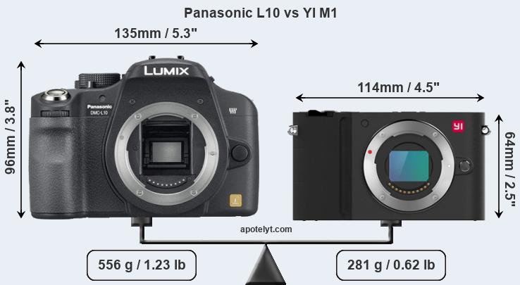 Size Panasonic L10 vs YI M1