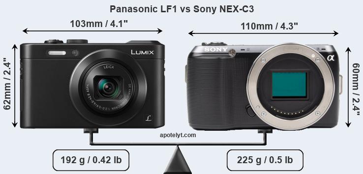 Size Panasonic LF1 vs Sony NEX-C3