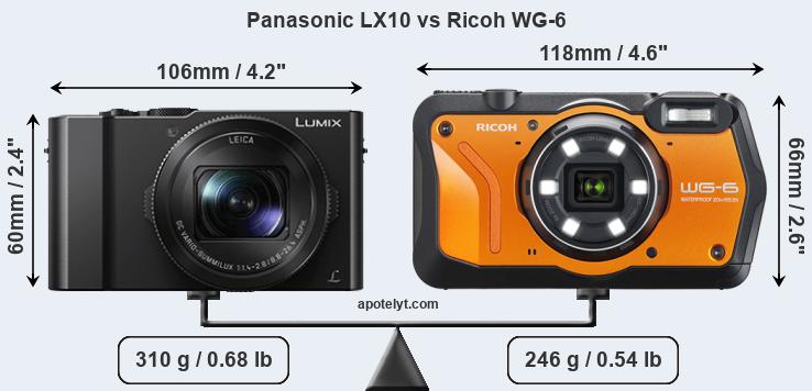 Size Panasonic LX10 vs Ricoh WG-6